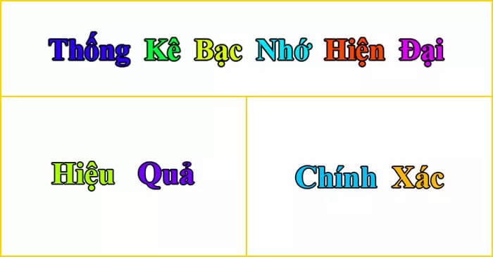 Bạc nhớ 2025 tiện lợi, nhanh chóng và tiết kiệm thời gian cũng như có tính chính xác cao hơn